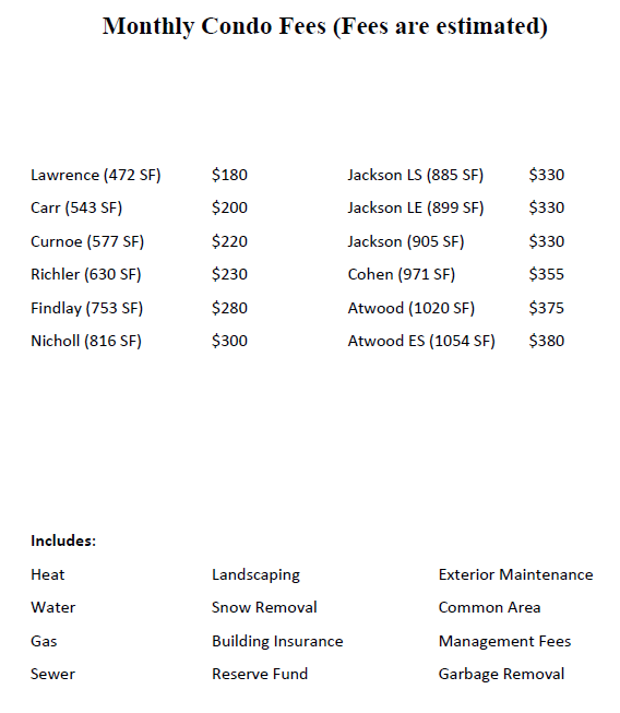 Monthly Condo Fees